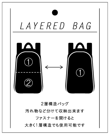 Japan Anello Two Layer Multi Function Backpack Rucksack AT-C1841 1